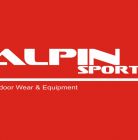 Alpin Sport na Rondzie Zakopane - sklep sportowy i wypożyczalnia Alpin Sport na Rondzie - narty - sklep sportowy - Zakopane