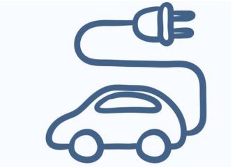 Stacja do ładowania pojazdów elektrycznych w Zakopanem Stacja do ładowania pojazdów elektrycznych - energia i paliwa - stacje paliw / lpg - Zakopane
