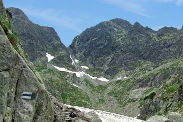 Widok z Przełączy Zawrat na dolinę pięciu stawów polskich Przełęcz Zawrat - szczyty - szczyt - Tatry